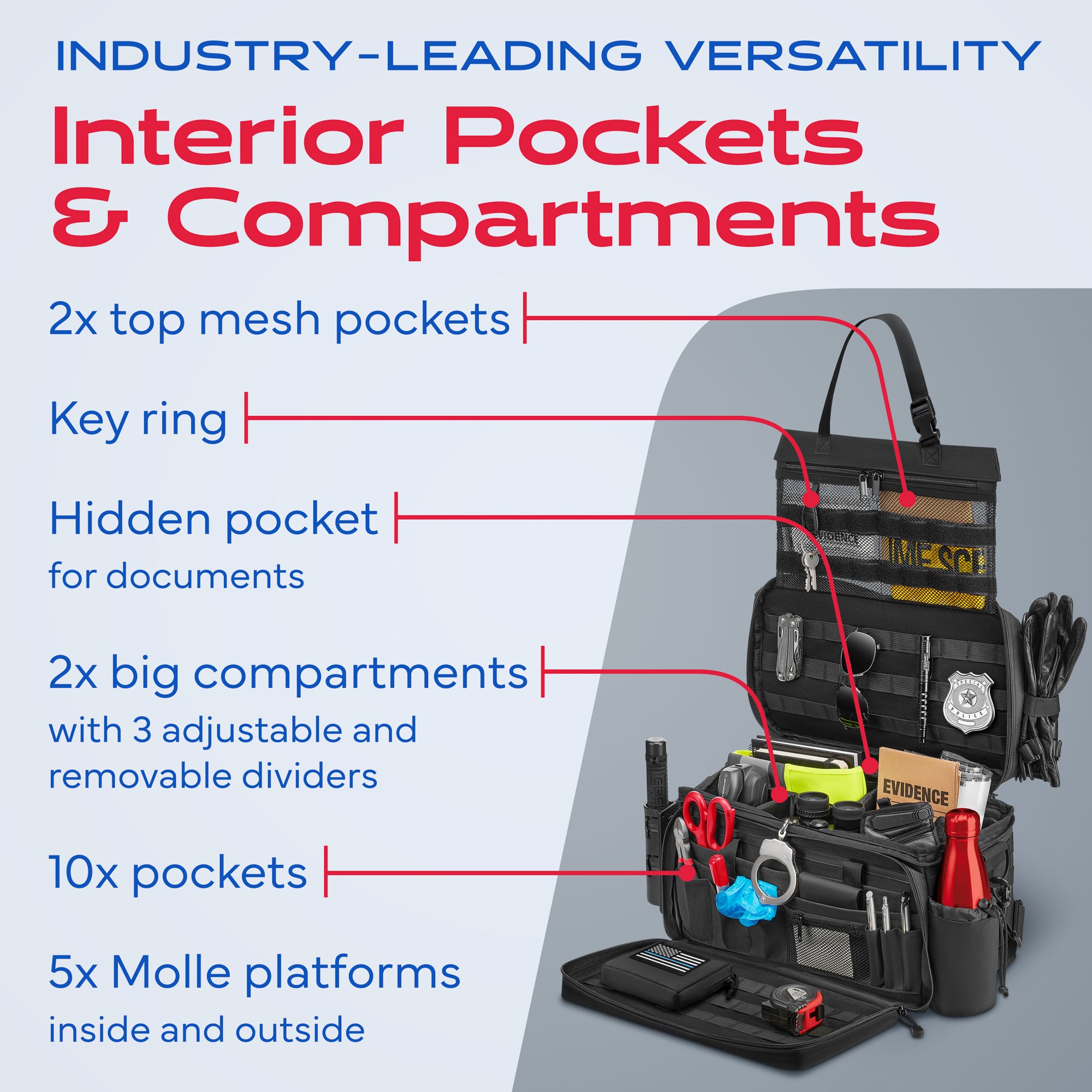 GlowGuard WingMan Bag